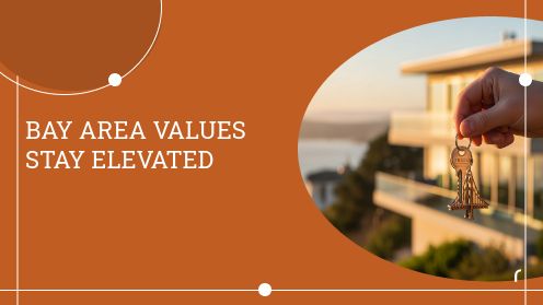 Early-Spring Housing Market Trends in Vancouver